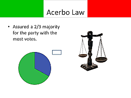 Acerbo Law passed