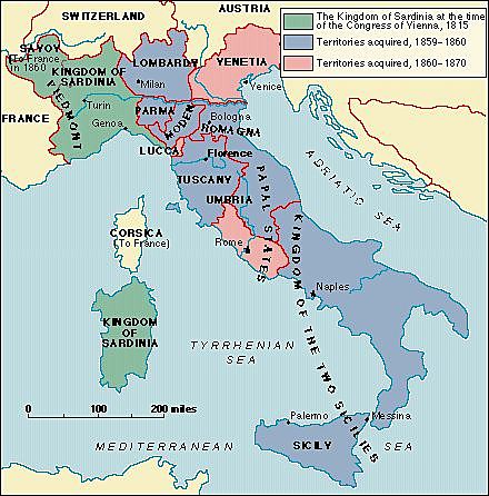 Formation of an independent Italy