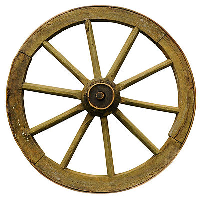 Timeline: avances científicos y tecnológicos