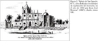 1853 Se crea la Secretaría de Fomento