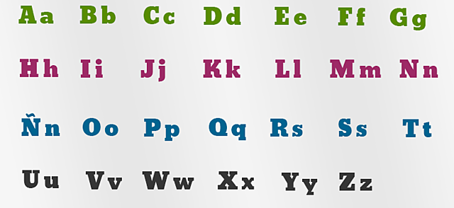Última edición de la Ortografía