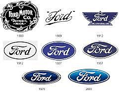 1908 FORD MOTOR COMPANY
