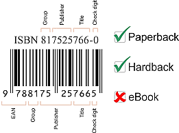 first ISBN obtained