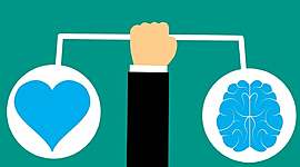 Timeline: Emotional Intelligence Timeline