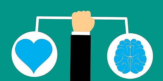 First use of the term Emotional Intelligence