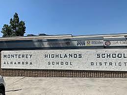 Formal learning: Elementary School