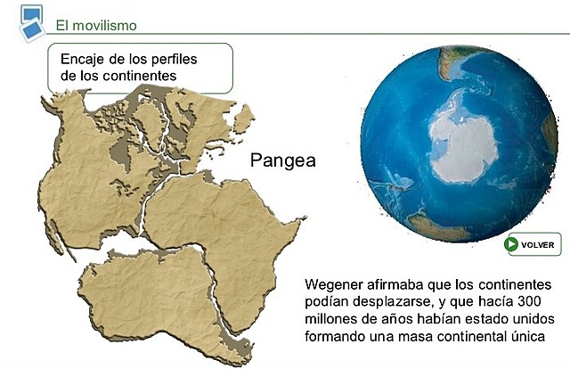 Inicio del movilismo