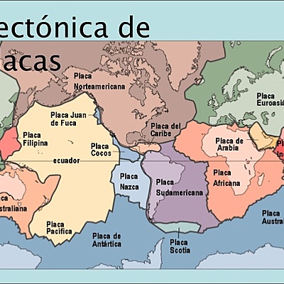 Timeline: Tectónica de placas