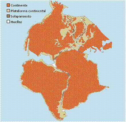 Complementariedad entre las costas de África y suramérica