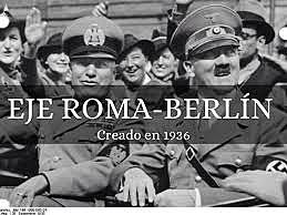 Eix Roma-Berlín
