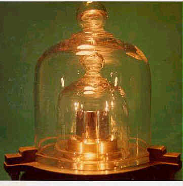 Los Principios del Kilogramo