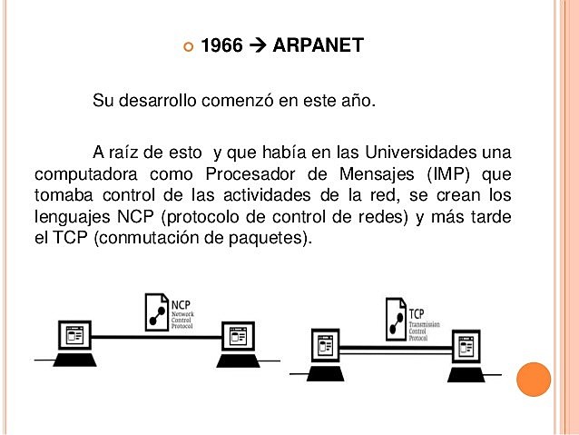 Ingreso al ARPA y creo el ARPANET