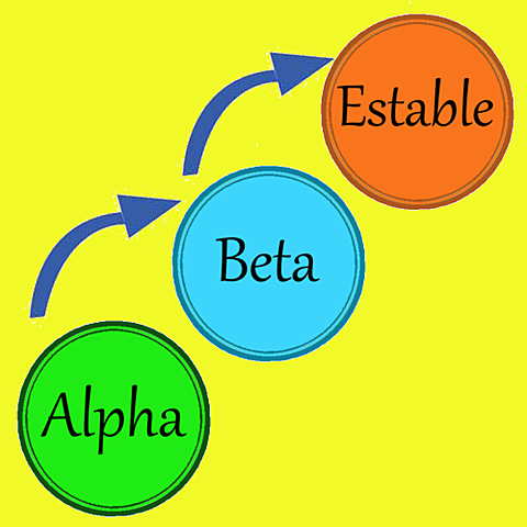 1917, Pruebas de inteligencia
