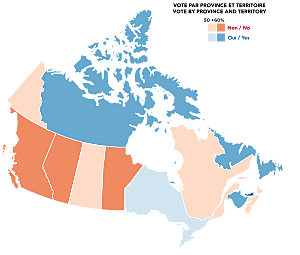 Accord de Charlettetown
