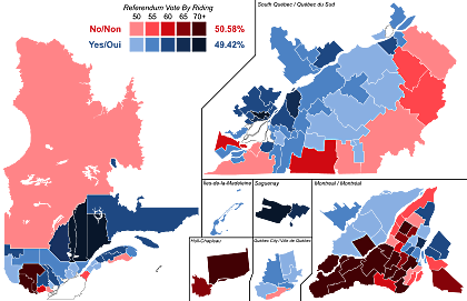 Référendum sur la souveraineté