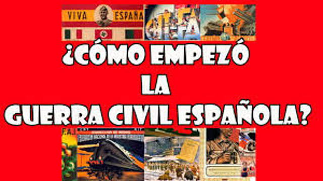 Inicio de la Guerra Civil Española