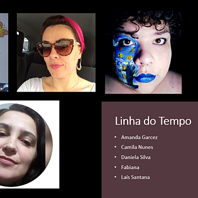 Timeline: Autoconhecimento 2020