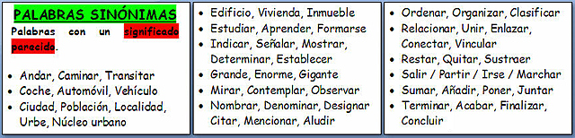 EJEMPLOS DE SINONIMOS.