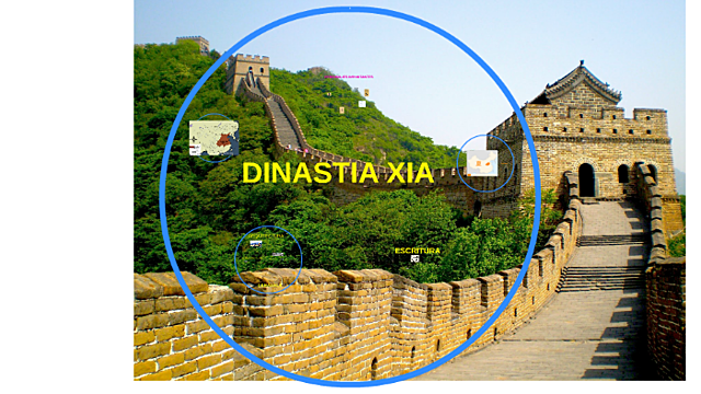 La Dinastía Xia (2070 aC. - 1600 aC.) - Edad de Bronce Temprana China