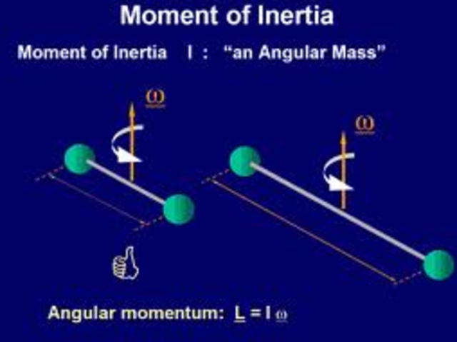 Galileo discovers inertia