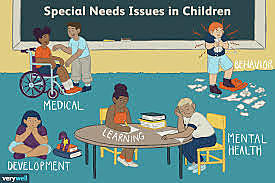 Handicapped Children’s Protection Act