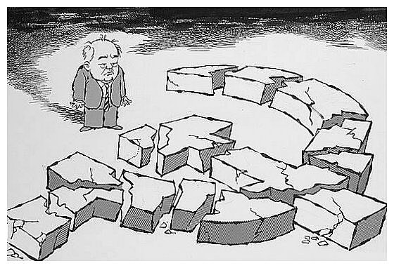 Dissolution of the USSR