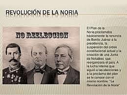 Revolución de la Noria