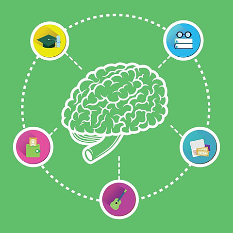 Diana vs California State Board of Education