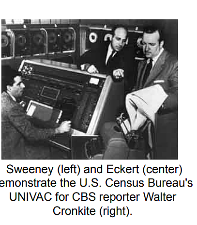 1951: UNIVAC I
