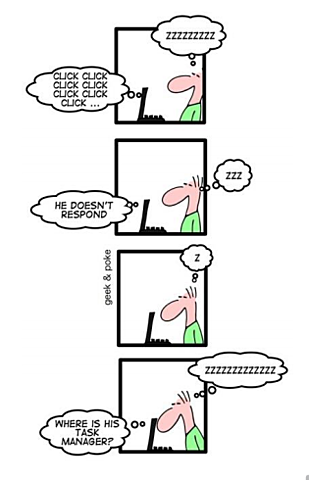 1955: Logic Theorist