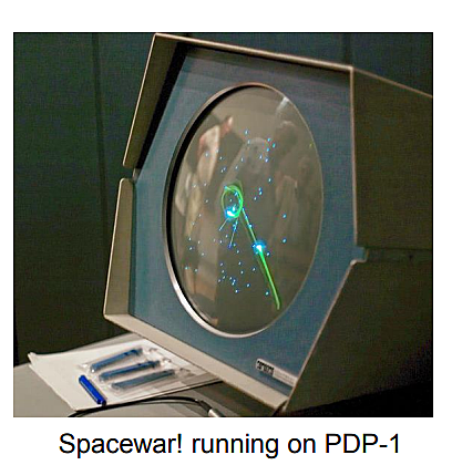 1962: Spacewar!