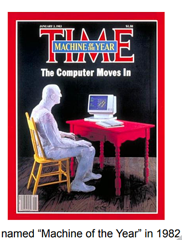 1981: IBM Personal Computer