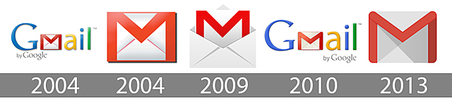 Gmail