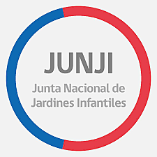 Creación de la Junji (Junta Nacional de Jardines Infantiles)