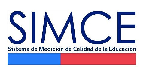 Incorporación del Simce (Sistema de Medición de la Calidad de la Educación)