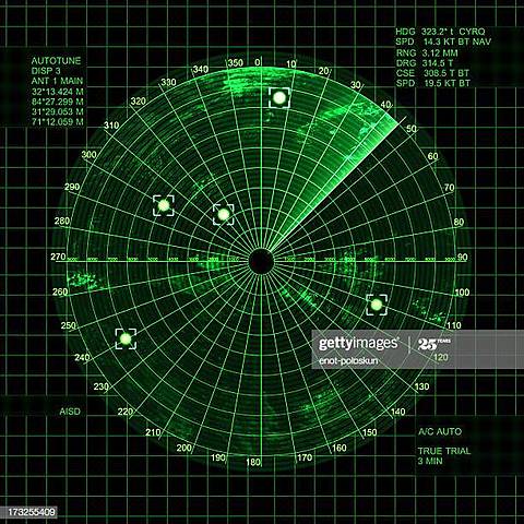 radar