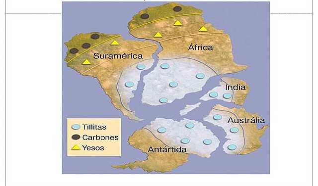 No a la deriva continental