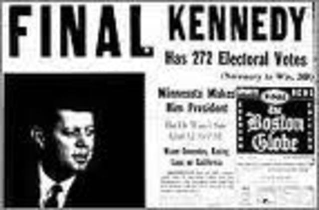JFK Wins Election in 1960
