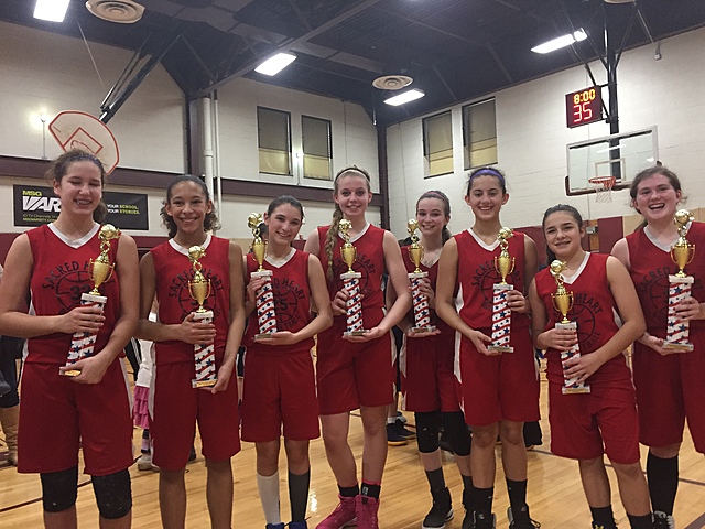 Winning Cyo Championship Game