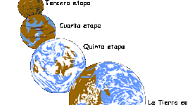 Timeline: ERAS GEOLOGICAS