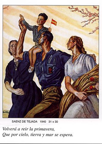 Leyes fundamentales. Fuero de los españoles