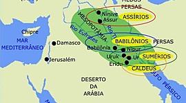 Timeline: Povos da Mesopotâmia