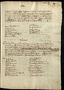 1448 → Creació del Gran Sindicat Remença