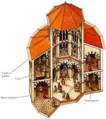 EDIFICACIÓN CAROLINGIA