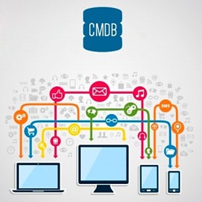 Timeline: INTRODUCCIÓ DEL CMBD A LES COMUNITATS AUTÓNOMES