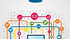 Timeline: INTRODUCCIÓ DEL CMBD A LES COMUNITATS AUTÓNOMES