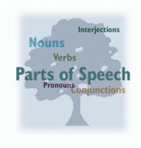 Parts of Speach
