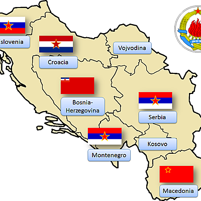 Timeline: SEPARACION DE YUGOSLAVIA