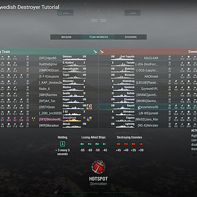 Timeline: test 2010 - 2020