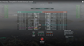 Timeline: test 2010 - 2020